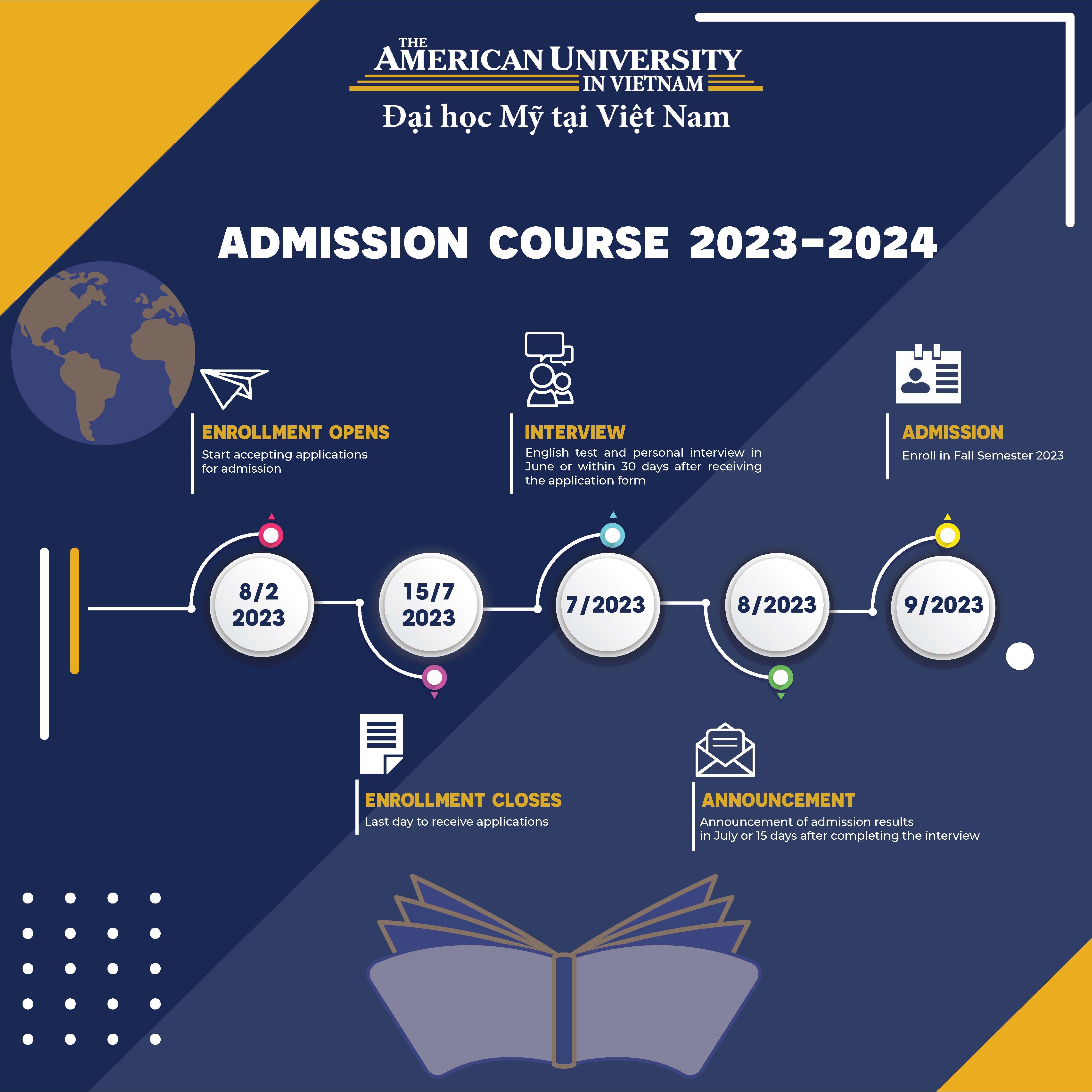 WELCOME TO THE 2023-2024 ACADEMIC YEAR FULL OF NEW OPPORTUNITIES